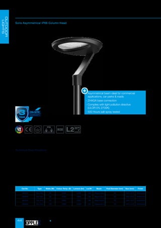 44
Cat No. Type Watts (W) Colour Temp. (K) Lumens (lm) Lm/W Beam Post Diameter (mm) Size (mm) Finish
302512 Non Dim 40 2700 5200 130 Asymmetric 60 476 x 410 Anthracite
302513 Non Dim 60 2700 7800 130 Asymmetric 60 476 x 410 Anthracite
302514 Non Dim 75 2700 9750 130 Asymmetric 60 476 x 410 Anthracite
302515 Non Dim 100 2700 13000 130 Asymmetric 60 476 x 410 Anthracite
Solis
Solis Asymmetrical IP66 Column Head
• Supply Voltage: 120-277 AC
• Lifespan: L80B10 100,000hrs
• Operating Temperature: -20°C / +50°C
• Body: Aluminium
• Diffuser: Clear Polycarbonate
• Warranty: 5 Years (3 Years On-Site)
Technical Specifications
Conservation
of Fuel and
Power
compliant
-

Asymmetrical beam ideal for commercial
applications, car parks  roads
- ZHAGA base connection
-

Complies with light pollution directive
(ULOR 0% 2700K)
- 500 Hours salt spray tested
OUTDOOR
LIGHTS
OPPLED
 