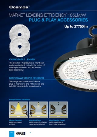 MARKET LEADING EFFICIENCY 185LM/W
PLUG  PLAY ACCESSORIES
Up to 27750lm
Cosmos™
After Standby Period
Lighting switches off
if no motion is detected
Example Sensor Installation
After Hold Time
Lighting dims if no further
movement is detected
Motion Detected
Lighting comes on
at 100%
48
MICROWAVE OR PIR SENSORS
The range also comes with ZHAGA
plug-in microwave and PIR sensors and
is 0-10V dimmable for added control
CHANGEABLE LENSES
The Cosmos™
highbay has a 110° beam
angle as standard, but with the option of
user-replaceable 60° and 90° lenses
(sold separately)
OPPLED
 