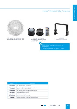 51
Cosmos™ Dimmable Highbay Accessories
-

ZHAGA base for plug in microwave or
PIR sensors
- Optional changeable 60° and 90° lenses
ACCESSORIES
Cat No. Description
AU-HBD90A 90° Lens for Cosmos™ AU-HBD80
AU-HBD90B 90° Lens for Cosmos™ AU-HBD120  AU-HBD150
AU-HBD60A 60° Lens for Cosmos™ AU-HBD80
AU-HBD60B 60° Lens for Cosmos™ AU-HBD120  AU-HBD150
AU-HBDMB Mounting Bracket for Cosmos™
AU-HBDPIR PIR Sensor for Cosmos™
AU-HBDMSC Microwave Sensor for Cosmos™
AU-HBDRC Remote Controller for AU-HBDMSC Microwave Sensor
AU-HBD60A / AU-HBD60B 60° Lens
AU-HBD90A / AU-HBD90B 90° Lens
AU-HBDPIR PIR Sensor
AU-HBDMSC Microwave Sensor
AU-HBDRC Remote for Sensor
AU-HBDMB
Surface Mounting Bracket
oppled.com
 