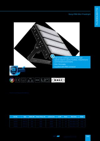 55
Song
Song IP66 DALI Floodlight
• Supply Voltage: 100-277 AC
• Lifespan: L80B50 80,000hrs
• Operating Temperature:-35°C / +45°C
• Body: Aluminium
• Diffuser: Opaque PMMA
• Warranty: 5 Years (3 Years On-Site)
Technical Specifications
-

High power wattage to illuminate larger
spaces ideal for sports Facilities, industrial and
commercial environments
- DALI Dimmable
- Supplied with IP68 connector
FLOODLIGHTS
Cat No. Type Watts (W) Colour Temp. (K) Lumens (lm) Lm/W Beam Size (mm) Finish
301604 DALI Dim 300 5000 42000 140 60° 599 x 283 x 130 Black
301610 DALI Dim 400 5000 56000 140 60° 599 x 360 x 130 Black
301615 DALI Dim 500 5000 60000 120 60° 599 x 360 x 130 Black
302418 DALI Dim 800 5000 112000 140 60° 599 x 720 x 130 Black
Conservation
of Fuel and
Power
compliant
oppled.com
 