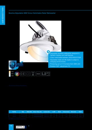 6
Cat No. Type Watts (W) Colour Temp. (K) Lumens (lm) Lm/W Beam Cutout (mm) Size (mm) Finish
767440 Non Dim 38 3000/4000/5700 3725-4115 108 90° 160 195 x 135 White
767441 Non Dim 38 3000/4000/5700 3725-4115 108 90° 160 195 x 135 Black
Boutica
Boutica Adjustable 38W Colour Switchable Retail Wallwasher
• Supply Voltage: 220-240 AC
• Lifespan: L70B50 50,000hrs
• Operating Temperature: -20°C / +45°C
• Body: Aluminium & Polycarbonate
• Diffuser: Opaque Polycarbonate
• Warranty: 5 Years (3 Years On-Site)
Technical Specifications
Conservation
of Fuel and
Power
compliant
-

Adjustable recessed wallwasher designed to
highlight displays and wall features
- Colour switchable between 3000/4000/5700K
-

Adjustable rotate and tilt angles to adapt to
changing environments
- Producing up to 4115 lumens from 38W LED
- Rotation 330°, adjustment 75°
WALLWASHER
3000K
5700K
4000K
For DALI option please contact Sales.
OPPLED
 