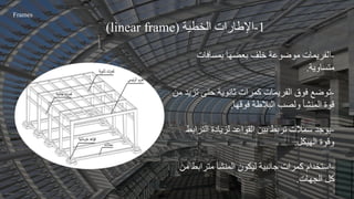 Frames
1
-
‫الخطية‬ ‫اإلطارات‬
(
linear frame
)
-
‫بمسافات‬ ‫بعضها‬ ‫خلف‬ ‫موضوعة‬ ‫الفريمات‬
‫متساوية‬
.
-
‫ت‬ ‫حتى‬ ‫ثانوية‬ ‫كمرات‬ ‫الفريمات‬ ‫فوق‬ ‫توضع‬
‫من‬ ‫زيد‬
‫فوقها‬ ‫البالطة‬ ‫ولصب‬ ‫المنشأ‬ ‫قوة‬
.
-
‫التر‬ ‫لزيادة‬ ‫القواعد‬ ‫بين‬ ‫تربط‬ ‫سمالت‬ ‫يوجد‬
‫ابط‬
‫الهيكل‬ ‫وقوة‬
.
-
‫متراب‬ ‫المنشأ‬ ‫ليكون‬ ‫جانبية‬ ‫كمرات‬ ‫استخدام‬
‫من‬ ‫ط‬
‫الجهات‬ ‫كل‬
.
 