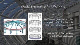 Frames
5
-
‫الدائرية‬ ‫اإلطارات‬ ‫نظام‬
(Radial Frames)
-
‫دائري‬ ‫شكل‬ ‫تأخذ‬ ‫اإلطارات‬
.
-
‫نصفي‬ ‫إطار‬ ‫من‬ ‫تتكون‬
Half Frame
‫في‬ ‫ويتجمع‬ ‫الدائرة‬ ‫مركز‬ ‫حول‬ ‫يتكرر‬
‫حلقية‬ ‫كمرة‬ ‫خالل‬ ‫من‬ ‫المنتصف‬
Ring
Beam
.
-
‫إلى‬ ‫يصل‬ ‫بحر‬ ‫يحقق‬
۳۰
‫وهو‬ ‫متر‬
‫الدائرية‬ ‫الصاالت‬ ‫لتغطية‬ ‫مناسب‬
.
 