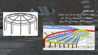‫االنشائي‬ ‫النظام‬
‫وضع‬ ‫يتم‬ ‫فيه‬ ‫المستخدم‬ ‫االنشائي‬ ‫النظام‬
radail
frames
‫باقي‬ ‫نكمل‬ ‫ثم‬ ‫مباشره‬ ‫بعضهم‬ ‫امام‬
frames
‫زوجي‬ ‫عدد‬ ‫دائما‬ ‫عددهم‬ ‫يكون‬ ‫بحيث‬
.
 