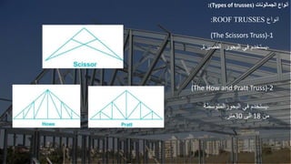 ‫أنواع‬
‫الجمالونات‬
(
Types of trusses
:)
:ROOF TRUSSES ‫انواع‬
(The Scissors Truss)-1
-
‫في‬ ‫يستخدم‬
‫البحور‬
‫القصيرة‬
.
(The How and Pratt Truss)-2
-
‫البحورالمتوس‬ ‫في‬ ‫يستخدم‬
‫طة‬
‫من‬
18
‫الى‬
30
‫متر‬
.
 