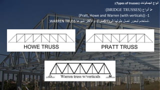 ‫أنواع‬
‫الجمالونات‬
(
Types of trusses
:)

‫أنواع‬
(
BRIDGE TRUSSES
:)
(Pratt, Howe and Warren (with verticals)) -1
-
‫تستخدم‬
‫لبحور‬
‫الى‬ ‫طولها‬ ‫تصل‬
(
61
‫مترا‬
)
‫شيوعا‬ ‫واألكثر‬
WARREN TRUSS
.
 