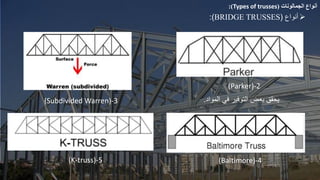 ‫أنواع‬
‫الجمالونات‬
(
Types of trusses
:)
(Parker)-2
‫المواد‬ ‫في‬ ‫التوفير‬ ‫بعض‬ ‫يحقق‬
.
(Baltimore)-4

‫أنواع‬
(
BRIDGE TRUSSES
:)
(K-truss)-5
(Subdivided Warren)-3
 