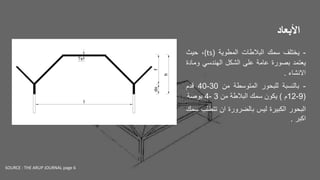 ‫األبعاد‬
-
‫يختلف‬
‫سمك‬
‫البالطات‬
‫المطوية‬
(
(ts
،
‫حيث‬
‫يعتمد‬
‫بصورة‬
‫عامة‬
‫على‬
‫الشكل‬
‫الهندسي‬
‫وم‬
‫ادة‬
‫االنشاء‬
.
-
‫بالنسبة‬
‫للبحور‬
‫المتوسطة‬
‫من‬
30
-
40
‫قدم‬
(
9
-
12
‫م‬
)
‫يكون‬
‫سمك‬
‫البالطة‬
‫من‬
3
-
4
‫بوصة‬
‫البحور‬
‫الكبيرة‬
‫ليس‬
‫بالضرورة‬
‫ان‬
‫تتطل‬
‫ب‬
‫سمك‬
‫اكبر‬
.
SOURCE : THE ARUP JOURNAL page 6
 