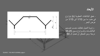‫األبعاد‬
-
‫عمق‬
‫البالطات‬
‫المطوية‬
(h)
‫يتراوح‬
‫في‬
‫حدود‬
‫ما‬
‫بين‬
1/10
‫الى‬
1/15
‫من‬
‫عرض‬
‫البحر‬
.
-
‫ةم‬‫ة‬‫تص‬ ‫ةب‬‫ة‬‫حس‬ ‫ةف‬‫ة‬‫تختل‬ ‫ةل‬‫ة‬‫المي‬ ‫ةة‬‫ة‬‫زاوي‬
‫يم‬
‫ةةةةةين‬‫ة‬‫ب‬ ‫ةةةةةراوح‬‫ة‬‫وتت‬ ‫ةةةةةات‬‫ة‬‫البالط‬
25
-
45
‫درجة‬
‫ال‬ ‫تصل‬ ‫ان‬ ‫الممكن‬ ‫ومن‬
60
.
SOURCE : THE ARUP JOURNAL page 6
 