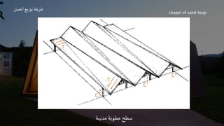 chapel of saint-loup
‫مدببة‬‫مطوية‬‫سطح‬
‫الحمل‬‫يع‬‫ز‬‫تو‬ ‫طريقة‬
 