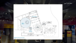 ‫و‬‫سير‬‫ا‬‫ديل‬‫متحف‬
‫المسقط‬
 