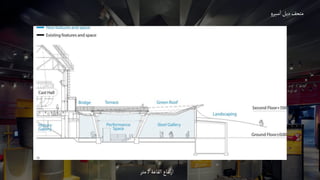 ‫و‬‫سير‬‫ا‬‫ديل‬‫متحف‬
‫القاعة‬‫تفاع‬‫ر‬‫ا‬
7
‫متر‬
 