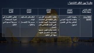 ‫المنشأت‬
‫القشرية‬
‫المنشأت‬
‫الخيامية‬
‫المنشأت‬
‫الكابلية‬
‫المنشأت‬
‫المنفوخة‬
‫االنشائي‬ ‫النظام‬

‫المقارنة‬ ‫وجهة‬
•
‫فرر‬ ‫راد‬‫ر‬‫االقتص‬ ‫رى‬‫ر‬‫تعط‬
‫ي‬
‫المستعملة‬ ‫المواد‬
.
•
‫ررري‬‫ر‬‫ف‬ ‫ررربيا‬‫ر‬‫نس‬ ‫رررريعة‬‫ر‬‫س‬
‫التنفيذ‬
.
•
‫ررررراليف‬‫ر‬‫تك‬ ‫ررررراض‬‫ر‬‫انخف‬
‫البناء‬
.
•
‫رررررررراز‬‫ر‬‫اإلنج‬ ‫رررررررررعة‬‫ر‬‫س‬
‫والتنفيذ‬
.
•
‫اقر‬ ‫االقتصادية‬ ‫تكلفته‬
‫مرن‬ ‫ل‬
‫المنشر‬ ‫في‬ ‫األنظمة‬ ‫باقي‬
‫آت‬
‫ررررد‬‫ر‬‫تعتم‬ ‫ررررا‬‫ر‬‫ألنه‬ ‫ررررة‬‫ر‬‫المعماري‬
‫ررل‬‫ر‬‫نق‬ ‫رري‬‫ر‬‫ف‬ ‫ررط‬‫ر‬‫فق‬ ‫ررد‬‫ر‬‫الش‬ ‫ررى‬‫ر‬‫عل‬
‫األحمال‬
.
•
‫ررربيا‬‫ر‬‫نس‬ ‫رررر‬‫ر‬‫كبي‬ ‫رررت‬‫ر‬‫وق‬ ‫رررذ‬‫ر‬‫تأخ‬
‫ررررا‬‫ر‬‫لكنه‬ ‫ررررال‬‫ر‬‫االحم‬ ‫رررراب‬‫ر‬‫لحس‬
‫التنفيذ‬ ‫في‬ ‫سهله‬
.
•
‫الثمن‬ ‫رخيصة‬
.
•
‫ررررى‬‫ر‬‫المبن‬ ‫ررررييد‬‫ر‬‫تش‬ ‫ررررا‬‫ر‬‫يمكنن‬
‫رون‬‫ر‬‫غض‬ ‫ري‬‫ر‬‫ف‬ ‫رك‬‫ر‬‫ب‬ ‫راب‬‫ر‬‫الخ‬
‫أسابيع‬
.
‫ومدة‬ ‫التكلفة‬
‫التصنيع‬
‫االنشائية‬ ‫النظم‬ ‫بين‬ ‫مقارنة‬
:
 