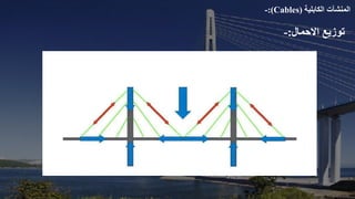 ‫المنشآت‬
‫الكاب‬
‫لية‬
-:(Cables)
‫االحمال‬ ‫توزيع‬
:
-
 