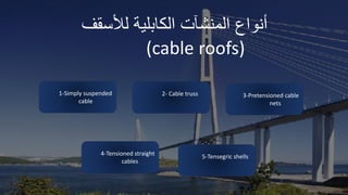 ‫أنواع‬
‫المنشآت‬
‫الكابلية‬
‫لألس‬
‫قف‬
(cable roofs)
1-Simply suspended
cable
2- Cable truss 3-Pretensioned cable
nets
4-Tensioned straight
cables
5-Tensegric shells
 