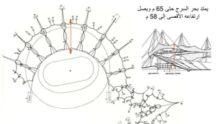 ‫حتى‬ ‫السرج‬ ‫بحر‬ ‫يمتد‬
65
‫ويصل‬ ‫م‬
‫إلى‬ ‫األقصى‬ ‫ارتفاعه‬
58
‫م‬
 
