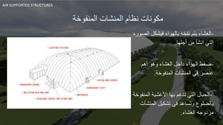 ‫المنفوخة‬ ‫المنشات‬ ‫نظام‬
‫المنفوخة‬ ‫المنشات‬ ‫نظام‬ ‫مكونات‬
AIR SUPPORTED STRUCTURES
-
‫ا‬ ‫فيشكل‬ ‫بالهواء‬ ‫نفخه‬ ‫يتم‬ ‫الغشاء‬
‫لصور‬
‫أجلها‬ ‫من‬ ‫انشأ‬ ‫التي‬
.
-
‫أهم‬ ‫وهو‬ ‫الغشاء‬ ‫داخل‬ ‫الهواء‬ ‫ضغط‬
‫المنفوخة‬ ‫المنشآت‬ ‫في‬ ‫عنصر‬
.
-
‫المن‬ ‫األغشية‬ ‫بها‬ ‫تدعم‬ ‫التي‬ ‫التبال‬
‫فوخة‬
‫المن‬ ‫تشكيل‬ ‫في‬ ‫وتساعد‬ ‫بالضلوع‬
‫شآت‬
‫الغشاء‬ ‫مزدوجه‬
.
 