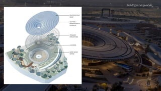 ‫المشروع‬‫اسم‬
:
‫ا‬‫ر‬‫تي‬
-
‫االستدامة‬‫جناح‬
‫القشرة‬‫مكونات‬
 