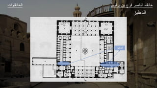 ‫الدهليز‬
‫ات‬ ‫و‬ ‫الخ‬ ‫ق‬ ‫ق‬ ‫ل‬ ‫ا‬ ‫ع‬ ‫الل‬ ‫و‬ ‫ا‬
‫الدهليز‬
 