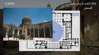 ‫الصحن‬
‫ات‬ ‫و‬ ‫الخ‬ ‫ق‬ ‫ق‬ ‫ل‬ ‫ا‬ ‫ع‬ ‫الل‬ ‫و‬ ‫ا‬
‫ل‬ ‫الص‬
 