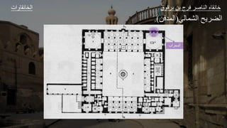 ‫ات‬ ‫و‬ ‫الخ‬ ‫ق‬ ‫ق‬ ‫ل‬ ‫ا‬ ‫ع‬ ‫الل‬ ‫و‬ ‫ا‬
‫المحراب‬
‫لي‬ ‫الشج‬ ‫ح‬ ‫الض‬
(
‫الجد‬
‫ل‬
.)
 