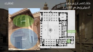 ‫ات‬ ‫و‬ ‫الخ‬ ‫ق‬ ‫ق‬ ‫ل‬ ‫ا‬ ‫ع‬ ‫الل‬ ‫و‬ ‫ا‬
‫يليل‬ ‫الة‬
(
‫الك‬ ‫ه‬ ‫عل‬
‫ل‬
.)
‫الش‬ ‫السبيل‬
‫رقي‬
‫الكتاب‬
‫السبيل‬
 