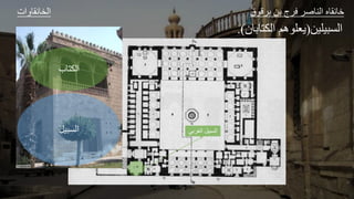 ‫ات‬ ‫و‬ ‫الخ‬ ‫ق‬ ‫ق‬ ‫ل‬ ‫ا‬ ‫ع‬ ‫الل‬ ‫و‬ ‫ا‬
‫يليل‬ ‫الة‬
(
‫الك‬ ‫ه‬ ‫عل‬
‫ل‬
.)
‫الغر‬ ‫السبيل‬
‫بي‬
‫الكتاب‬
‫السبيل‬
 