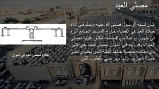 ‫العيد‬ ‫مصلي‬
‫ااي‬ ‫صاال‬ ‫مليااأ‬ ‫س‬ ‫عاال‬ ‫هللا‬ ‫صاا‬ ‫ال‬ ‫لةاالر‬ ‫ل‬ ‫كاا‬
‫داء‬
‫م‬ ‫الاا‬ ‫الجةااد‬ ‫ا‬ ‫اا‬ ‫ء‬ ‫الفضا‬ ‫ي‬ ‫العيد‬ ‫عالة‬
‫ثا‬
‫مصال‬ ‫مليها‬ ‫علاه‬ ‫طد‬ ‫الجةا‬ ‫مال‬ ‫ميار‬ ‫و‬ ‫ظها‬ ‫ي‬
‫العيد‬
"
‫اي‬ ‫للعياد‬ ‫مصال‬ ‫ال‬ ‫صا‬ ‫اي‬ ‫طد‬ ‫قد‬ ،
‫كثيا‬
‫ا‬‫ا‬‫مل‬ ‫ا‬‫ا‬ ‫ا‬‫ا‬‫ال‬ ‫ار‬‫ا‬‫ل‬ ‫ال‬ ‫ة‬ ‫ا‬‫ا‬‫ل‬ ‫ار‬‫ا‬‫ع‬ ‫ا‬ ‫اأ‬‫ا‬‫لج‬ ‫مع‬ ‫ال‬‫ا‬‫م‬
‫ل‬ ‫الل‬ ‫ب‬ ‫لط‬ ‫ل‬ ‫م‬ ‫مل‬ ‫ه‬ ‫ب‬ ‫م‬ ‫اجةر‬
.
‫أس‬ ‫في‬ ‫العيد‬ ‫لمصلى‬ ‫قطاع‬
‫وان‬
 