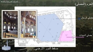 ‫ضي‬ ‫اال‬ ‫الد‬ ‫مة‬
‫م‬ ‫ال‬
(
‫الجصلي‬
)
‫هللا‬ ‫ط‬ ‫ال‬ ‫مصلي‬
‫الةيدات‬ ‫مصلي‬
‫هد‬ ‫الجش‬ ‫ير‬ ‫الض‬ ‫طد‬ ‫الجة‬
 