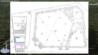‫ضأ‬ ‫الج‬
‫هد‬ ‫الجش‬ ‫ير‬ ‫الض‬ ‫طد‬ ‫الجة‬
 