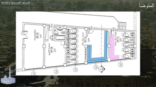 ‫ضأ‬ ‫الج‬
‫هد‬ ‫الجش‬ ‫ير‬ ‫الض‬ ‫طد‬ ‫الجة‬
 