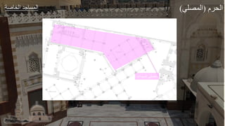 ‫عر‬ ‫الخ‬ ‫طد‬ ‫الجة‬
‫السيدات‬ ‫مصلي‬
‫م‬ ‫ال‬
(
‫الجصلي‬
)
 