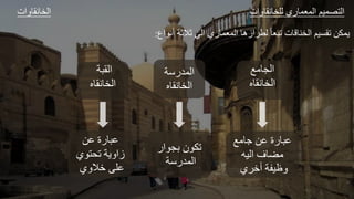 ‫ات‬ ‫و‬ ‫الخ‬
‫مل‬ ‫ة‬ ‫م‬
‫ي‬ ‫ت‬ ‫ر‬ ‫زا‬
‫ي‬ ‫اال‬ ‫مل‬
‫م‬ ‫ط‬ ‫مل‬ ‫ة‬ ‫م‬
‫اليأ‬ ‫ف‬ ‫مض‬
‫ي‬ ‫ا‬ ‫ظيفر‬
‫ا‬ ‫ا‬ ‫ل‬ ‫تك‬
‫صر‬ ‫الجد‬
‫ر‬ ‫ال‬
‫و‬ ‫الخ‬
‫صر‬ ‫الجد‬
‫و‬ ‫الخ‬
‫ي‬ ‫الجعج‬ ‫صجي‬ ‫ال‬
‫ات‬ ‫و‬ ‫للخ‬
‫اع‬ ‫و‬ ‫ثالثر‬ ‫الي‬ ‫ي‬ ‫الجعج‬ ‫ازه‬ ‫لط‬ ‫ع‬ ‫ت‬ ‫ت‬ ‫ق‬ ‫الخل‬ ‫ةي‬ ‫ت‬ ‫جكل‬
:
‫م‬ ‫الا‬
‫و‬ ‫الخ‬
 