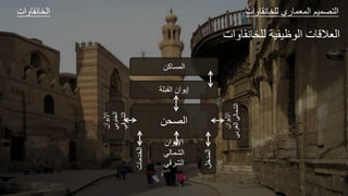 ‫ات‬ ‫و‬ ‫الخ‬ ‫ي‬ ‫الجعج‬ ‫صجي‬ ‫ال‬
‫ات‬ ‫و‬ ‫للخ‬
‫ظيفير‬ ‫ال‬ ‫ت‬ ‫العالق‬
‫ات‬ ‫و‬ ‫للخ‬
‫ل‬ ‫الص‬
‫ال‬
‫اإل‬
‫ي‬
‫الال‬
‫قي‬
‫الش‬
‫ال‬
‫اإل‬
‫ي‬
‫الغ‬
‫لي‬
‫الشج‬
‫ال‬ ‫اإل‬
‫لي‬ ‫الشج‬
‫قي‬ ‫الش‬
‫ت‬
‫الخدم‬
‫الجدال‬
‫لر‬ ‫ال‬ ‫ال‬ ‫إ‬
‫كل‬ ‫الجة‬
 