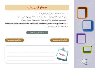 10
‫ة‬‫ظ‬‫ح‬‫ال‬‫م‬
.‫الخدمة‬ ‫متلقي‬ ‫أو‬ ‫المستفيدين‬ ‫متطلبات‬ ‫تحديد‬
.‫اهدافها‬ ‫تحقيق‬ ‫من‬ ‫لتتمكن‬ ‫المؤسسة‬ ‫داخل‬ ‫الخدمية‬ ‫أو‬ ‫اإلنتاجية‬ ‫العمليات‬ ‫إدارة‬
.)‫الرجعة‬ ‫(التغذية‬ ‫مالحظاتهم‬ ‫أو‬ ‫بأراهم‬ ‫واألخذ‬ ‫المستفيدين‬ ‫رضا‬ ‫كسب‬
.‫كفؤة‬ ‫بطريقة‬ ‫المؤسسة‬ ‫تحتاجها‬ ‫خدمات‬ ‫او‬ ‫منتجات‬ ‫تقديم‬ ‫لضمان‬ ‫الخدمة‬ ‫ومقدمي‬ ‫الموردين‬ ‫مع‬ ‫العالقات‬ ‫ادارة‬
.‫المستمر‬ ‫التحسين‬ ‫على‬ ‫القدرة‬
‫العمليات‬ ‫معيار‬
‫للعمليات‬‫الفرعية‬‫المعايير‬
‫وتبسيطها‬‫العمليات‬‫إدارة‬ ‫المتعاملين‬‫مع‬‫العالقات‬‫ادارة‬
 