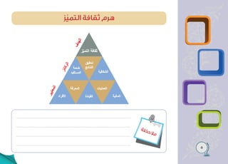 5
‫ة‬‫ظ‬‫ح‬‫ال‬‫م‬
‫ز‬ّ‫ي‬‫التم‬ ‫ثقافة‬ ‫هرم‬
 