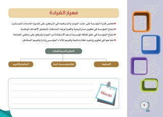 7
‫ة‬‫ظ‬‫ح‬‫ال‬‫م‬
.‫للمستفيد‬ ‫الخدمات‬ ‫تقديم‬ ‫على‬ ‫التركيز‬ ‫في‬ ‫والمساهمة‬ ‫الموارد‬ ‫حشد‬ ‫على‬ ‫المؤسسة‬ ‫قدرة‬ ‫فحص‬
.‫الوطنية‬ ‫االهداف‬ ‫لتحقيق‬ ‫النشاطات‬ ‫ه‬ ّ
‫توج‬ ‫واقعية‬ ‫استراتيجية‬ ‫تطوير‬ ‫في‬ ‫المؤسسة‬ ‫نجاح‬
.‫الخدمة‬ ‫متلقي‬ ‫على‬ ‫وتركز‬ ‫الموارد‬ ‫من‬ ‫االستفادة‬ ‫تدعم‬ ‫مؤسسية‬ ‫ثقافة‬ ‫خلق‬ ‫في‬ ‫المؤسسة‬ ‫نجاح‬
.‫المخاطر‬ ‫وتقييم‬ ‫وإدارة‬ ‫المؤسسي‬ ‫لألداء‬ ‫وتقييم‬ ‫متابعة‬ ‫نظام‬ ‫وتنفيذ‬ ‫تطوير‬ ‫في‬ ‫نجاحها‬
‫القيادة‬ ‫معيار‬
‫للقيادة‬‫الفرعية‬‫المعايير‬
‫والتقييم‬‫المتابعة‬ ‫التخطيط‬
‫داعمة‬‫مؤسسية‬‫ثقافة‬
 