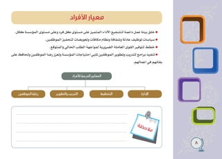 8
‫ة‬‫ظ‬‫ح‬‫ال‬‫م‬
.‫ككل‬ ‫المؤسسة‬ ‫مستوى‬ ‫وعلى‬ ‫فرد‬ ‫كل‬ ‫مستوى‬ ‫على‬ ‫المتميز‬ ‫األداء‬ ‫لتشجيع‬ ‫داعمة‬ ‫عمل‬ ‫بيئة‬ ‫خلق‬
.‫الموظفين‬ ‫لتحفيز‬ ‫وتعويضات‬ ‫مكافآت‬ ‫ونظام‬ ‫وشفافة‬ ‫عادلة‬ ‫توظيف‬ ‫سياسات‬
.‫والمتوقع‬ ‫الحالي‬ ‫الطلب‬ ‫لمواجهة‬ ‫الضرورية‬ ‫العاملة‬ ‫القوى‬ ‫لتوفير‬ ‫خطط‬
‫على‬ ‫وتحافظ‬ ‫الموظفين‬ ‫رضا‬ ‫وتعزز‬ ‫المؤسسة‬ ‫احتياجات‬ ‫تلبي‬ ‫الموظفين‬ ‫وتطوير‬ ‫لتدريب‬ ‫برامج‬ ‫تنفيذ‬
.‫اعمالهم‬ ‫في‬ ‫بقائهم‬
‫األفراد‬ ‫معيار‬
‫لألفراد‬‫الفرعية‬‫المعايير‬
‫الموظفين‬‫رعاية‬ ‫اإلدارة‬
‫والتطويـر‬‫التدريب‬ ‫التخطيط‬
 