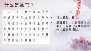 汉字的演变zdgrtjtjtrjrjykjr5424727755gjuuufg.pptx