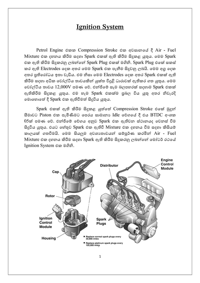 Ignition system Sinhala ජ්වලන පද්ධතිය.pdf