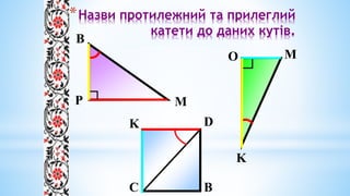 *Назви протилежний та прилеглий
катети до даних кутів.
С B
D
K
K
О M
B
P М
 