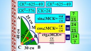 40
cм
30 cм
А
В
С
?
М
К
СК2
=625−49 СК2
=625−49
СК2
=576 СК=24
sin∠МСК=
М𝑲
СМ =
𝟕
𝟐𝟓
cos∠МСК=
С𝑲
СМ =
𝟐𝟒
𝟐𝟓
tg∠МСК=
М𝑲
С𝑲
=
𝟕
𝟐𝟒
ctg∠МСК=
СК
МК
𝟐𝟒
𝟕
 