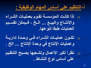 التنظيم وبناء الهياكل وأهميته في المؤسسات.ppt