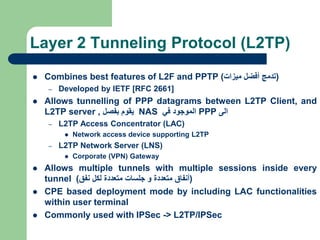 Layer 2 Tunneling Protocol (L2TP)
 Combines best features of L2F and PPTP ‫تدمج‬
‫أفضل‬
‫ميزات‬
) )
– Developed by IETF [RFC 2661]
 Allows tunnelling of PPP datagrams between L2TP Client, and
L2TP server , ‫يقوم‬
‫بفصل‬ NAS ‫الموجود‬
‫في‬ PPP ‫الى‬
– L2TP Access Concentrator (LAC)
 Network access device supporting L2TP
– L2TP Network Server (LNS)
 Corporate (VPN) Gateway
 Allows multiple tunnels with multiple sessions inside every
tunnel (
‫أنفاق‬
‫متعددة‬
‫و‬
‫جلسات‬
‫متعددة‬
‫لكل‬
‫نفق‬
)
 CPE based deployment mode by including LAC functionalities
within user terminal
 Commonly used with IPSec -> L2TP/IPSec
 