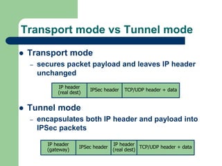 Transport mode vs Tunnel mode
 Transport mode
– secures packet payload and leaves IP header
unchanged
 Tunnel mode
– encapsulates both IP header and payload into
IPSec packets
IP header
(real dest)
IPSec header TCP/UDP header + data
IP header
(gateway)
IPSec header TCP/UDP header + data
IP header
(real dest)
 