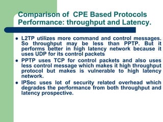 Comparison of CPE Based Protocols
Performance: throughput and Latency.
 L2TP utilizes more command and control messages.
So throughput may be less than PPTP. But it
performs better in high latency network because it
uses UDP for its control packets
 PPTP uses TCP for control packets and also uses
less control message which makes it high throughput
protocol but makes is vulnerable to high latency
network.
 IPSec uses lot of security related overhead which
degrades the performance from both throughput and
latency prospective.
 