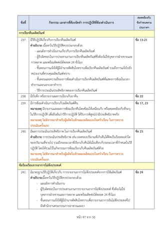 หนา 47 จาก 50
ขอที่ กิจกรรม เอกสารที่ตองจัดทำ การปฏิบัติที่ตองดำเนินการ
สอดคลองกับ
ขอกำหนดตาม
ประกาศฯ
การเรียกคืนผลิตภัณฑ
237. มีวิธีปฏิบัติเกี่ยวกับการเรียกคืนผลิตภัณฑ
คำอธิบาย เนื้อหาในวิธีปฏิบัติควรประกอบดวย
- แผนผังการดำเนินงานเกี่ยวกับการเรียกคืนผลิตภัณฑ
- ผูรับผิดชอบในการประสานงานการเรียกคืนผลิตภัณฑซึ่งตองไมใชบุคลากรฝายขายและ
การตลาด และพรอมติดตอไดตลอด 24 ชั่วโมง
- ขั้นตอนการแจงใหผูมีอำนาจตัดสินใจทราบเพื่อเรียกคืนผลิตภัณฑ รวมถึงการแจงไปยัง
หนวยงานที่ควบคุมผลิตภัณฑทราบ
- ขั้นตอนและความถี่ของการซอมดำเนินการเรียกคืนผลิตภัณฑที่แสดงการซอมในเวลา
ทำการและนอกเวลาทำการ
- วิธีการประเมินประสิทธิภาพของการเรียกคืนผลิตภัณฑ
ขอ 13-21
238. มีบันทึก หรือรายงานผลการเรียกเก็บยาคืน ขอ 22
239. มีการซอมดำเนินการเรียกเก็บผลิตภัณฑคืน
หมายเหตุ มีรายงานและผลการซอมเรียกคืนโดยซอมใหเหมือนกับ หรือสอดคลองกับที่ระบุ
ในวิธีการปฏิบัติ เพื่อยืนยันวาวิธีการปฏิบัติ ไดรับการพิสูจนวามีประสิทธิภาพจริง
หมายเหตุ ไมพิจารณาสำหรับผูผลิตในลักษณะผลิตแบบในครัวเรือน ในการตรวจ
ประเมินครั้งแรก
ขอ 17, 23
240. มีผลการประเมินประสิทธิภาพ ในการเรียกคืนผลิตภัณฑ
คำอธิบาย การประเมินประสิทธิภาพ เชน ยอดของปริมาณที่เก็บคืนไดคิดเปนรอยละเทาใด
ของปริมาณที่ขายไป รวมถึงระยะเวลาที่เรียกเก็บคืนไดเมื่อเทียบกับระยะเวลาที่กำหนดในวิธี
ปฏิบัติ โดยใหรวมไวในกิจกรรมการซอมเรียกเก็บคืนผลิตภัณฑดวย
หมายเหตุ ไมพิจารณาสำหรับผูผลิตในลักษณะผลิตแบบในครัวเรือน ในการตรวจ
ประเมินครั้งแรก
ขอ 23
ขอรองเรียนจากอาการไมพึงประสงค
241. มีมาตรฐานวิธีปฏิบัติเกี่ยวกับ การรายงานอาการไมพึงประสงคจากการใชผลิตภัณฑ
คำอธิบายเนื้อหาในวิธีปฏิบัติควรประกอบดวย
- แผนผังการดำเนินงาน
- ผูรับผิดชอบในการประสานงานการรายงานอาการไมพึงประสงค ซึ่งตองไมใช
บุคลากรฝายขายและการตลาด และพรอมติดตอไดตลอด 24 ชั่วโมง
- ขั้นตอนการแจงใหผูมีอำนาจตัดสินใจทราบเพื่อรายงานอาการอันไมพึงประสงคไป
ยังสำนักงานคระกรรมการอาหารและยา
ขอ 24
 