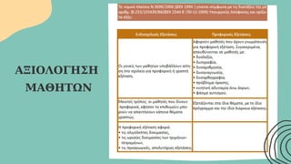 ΑΞΙΟΛΟΓΗΣΗ
ΜΑΘΗΤΩΝ
 