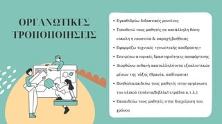 ΟΡΓΑΝΩΤΙΚΕΣ
ΤΡΟΠΟΠΟΙΗΣΕΙΣ
Εγκαθιδρύω διδακτικές ρουτίνες
Τοποθετώ τους μαθητές σε κατάλληλη θέση:
εύκολη η εποπτεία & παροχή βοήθειας
Εφαρμόζω τεχνικές «γνωστικής απόδρασης»
Επιτρέπω ατομικές δραστηριότητες αποφόρτισης
Διορθώνω πιθανή ακαταλληλότητα εξοπλιστικών
μέσων της τάξης (θρανία, καθίσματα)
Βοηθώ/εκπαιδεύω τους μαθητές στην οργάνωση
του υλικού (τσάντα/βιβλία/τετράδια κ.τ.λ.)
Εκπαιδεύω τους μαθητές στην διαχείριση του
χρόνου
 