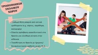 ΤΡΟΠΟΠΟΙΗΣΗ
ΤΡΟΠΟΠΟΙΗΣΗ
ΣΧΟΛΙΚΟΥ
ΣΧΟΛΙΚΟΥ
ΧΩΡΟΥ
ΧΩΡΟΥ
Σταθερή θέση μακριά από οπτικά
ερεθίσματα (π.χ. πόρτες, παράθυρα,
καλοριφέρ)
Εύκολη πρόσβαση εκπαιδευτικού στα
θρανία για ελεύθερη κίνηση στην
αίθουσα
Τοποθέτηση σε θρανία με ήρεμους/
διευκολυντικούς μαθητές χωρίς Μ.Δ.
 